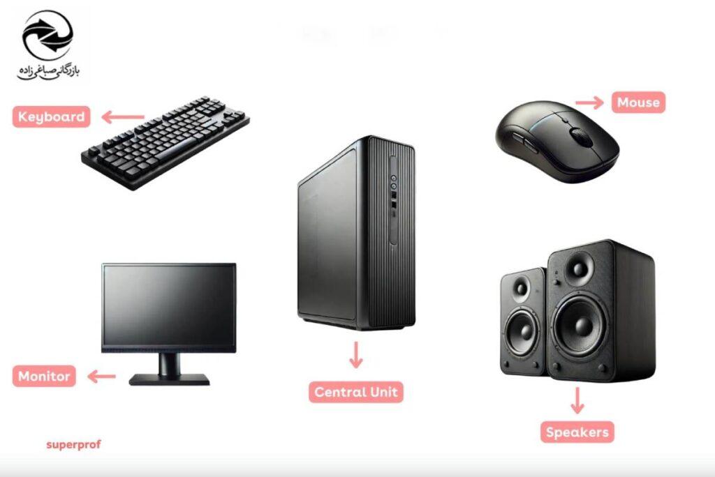 انواع قطعات کامپیوتر برای واردات به کشور