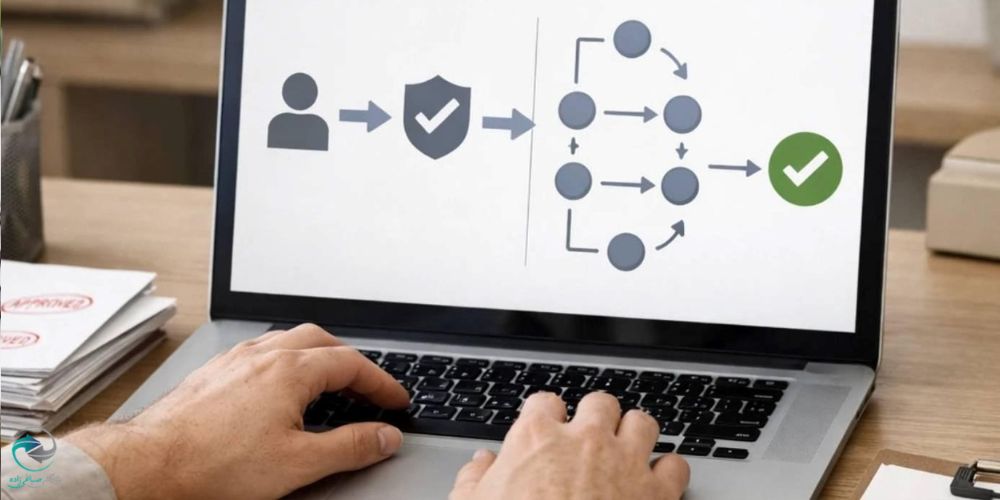 احراز هویت در سامانه جامع تجارت